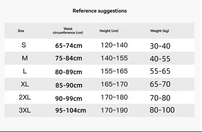 Correcteur de Posture Instantané